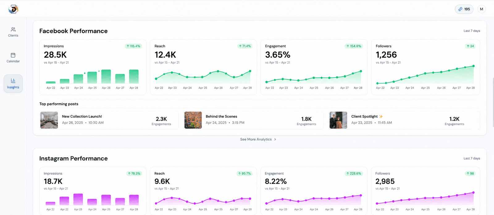 DrawPost AI competitor insights