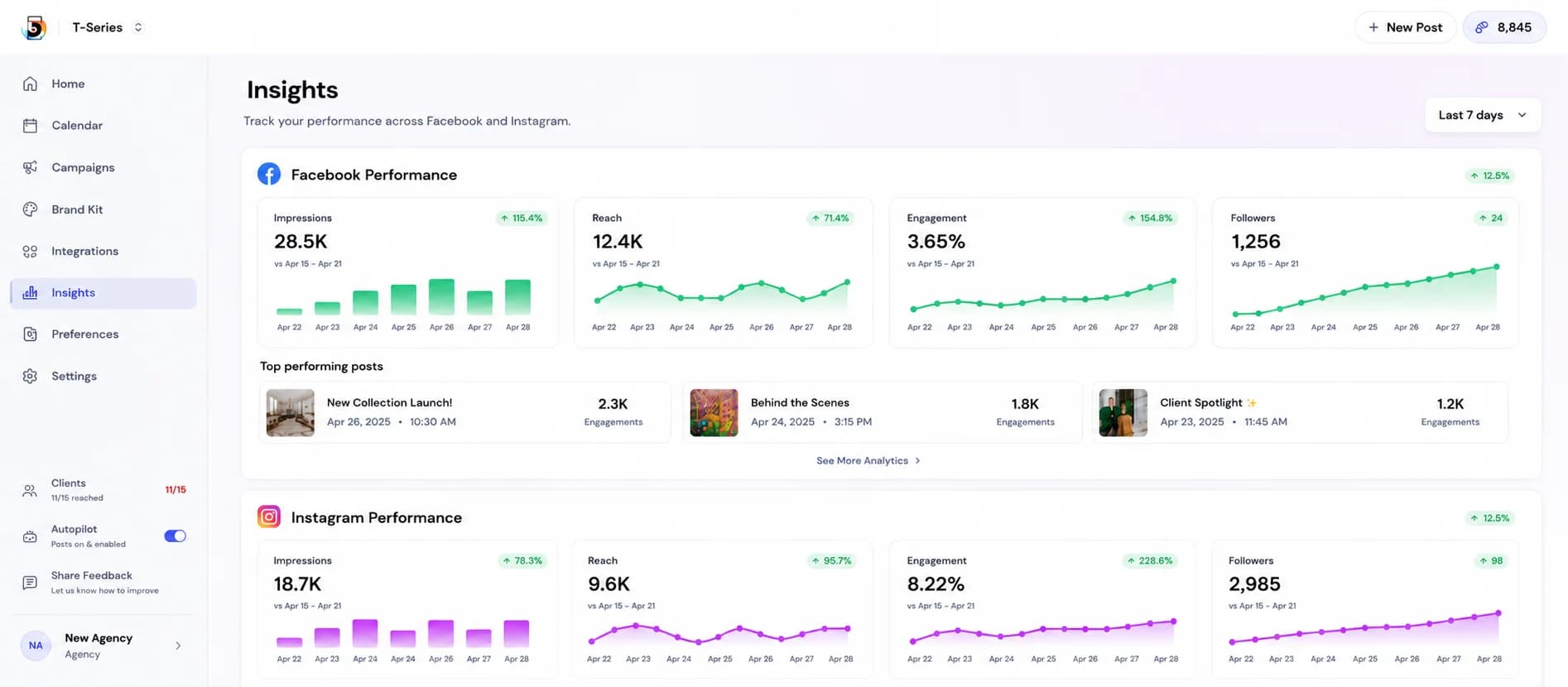 DrawPost AI competitor insights